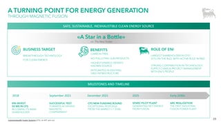29
A TURNING POINT FOR ENERGY GENERATION
THROUGH MAGNETIC FUSION
ENI INVEST
50 M$ IN CFS
BECOMING ITS MAIN
SHAREHOLDER
SUCCESSFUL TEST
TOWARDS ACHIEVING
MAGNETIC
CONFINEMENT
SPARC PILOT PLANT
GENERATING NET ENERGY
FROM FUSION
CFS NEW FUNDING ROUND
EXCEPTIONAL RESPONSE
FROM THE MARKET (>1.8 B$)
SAFE, SUSTAINABLE, INEXHAUSTIBLE CLEAN ENERGY SOURCE
MILESTONES AND TIMELINE
ARC REALIZATION
THE FIRST INDUSTRIAL
FUSION POWER PLANT
LARGEST SHAREHOLDER IN CFS*,
SITS ON THE BoD, WITH ACTIVE ROLE IN R&D
STRONG CONTRIBUTION IN TECHNOLOGY,
SUPPLY CHAIN & PROJECT MANAGEMENT
WITH ENI’S PEOPLE
September 2021 December 2021 2025
2018 Early 2030s
BUSINESS TARGET BENEFITS
CARBON FREE
HIGHEST ENERGY DENSITY
KNOWN SOURCE
INTEGRATED IN EXISTING
GRID INFRASTRUCTURE
BREAKTHROUGH TECHNOLOGY
FOR CLEAN ENERGY
ROLE OF ENI
«A Star in a Bottle»
cit. The New Yorker
Commonwealth Fusion Systems (CFS), an MIT spin-out
NO POLLUTING SUB PRODUCTS
 
