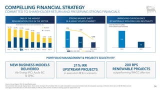 34
COMPELLING FINANCIAL STRATEGY
COMMITTED TO SHAREHOLDER RETURN AND PRESERVING STRONG FINANCIALS
IMPROVING OUR RESILIENCE
BY MATERIALLY REDUCING CASH NEUTRALITY
21% IRR
UPSTREAM PROJECTS
in execution @ Eni scenario
PORTFOLIO MANAGEMENT & PROJECTS SELECTIVITY
Source: Annual Report 2021 for Identifiable assets
Remuneration data exclude disposal plans; Share prices closing as of 31 October 2022. Eni yield calculated on announced dividend and share buyback assuming a reference Brent price of 80-90 $/bbl scenario
Leverage and net debt data are ante lease liability ex IFRS 16; CFFO and FCF are before working capital at replacement cost
200 BPS
RENEWABLE PROJECTS
outperforming WACC after tax
13.7
9.0
22%
20%
0%
5%
10%
15%
20%
25%
-
2,0
4,0
6,0
8,0
10,0
12,0
14,0
16,0
2014 2021 2022-2025
Net debt (B€) Leverage (%)
ONE OF THE HIGHEST
REMUNERATION YIELD IN THE SECTOR
114
40
2014 2021
CASH NEUTRALITY ($/BBL)
CFFO=CAPEX+FLOOR DIVIDEND
NEW BUSINESS MODELS
DELIVERED
Vår Energi IPO, Azule BC
& SPAC
~10%
STRONG BALANCE SHEET
IN A HIGHLY VOLATILE MARKET
12.7% 12.0% 11.9%
11.0%
10.3%
8.8%
6.5% 6.4%
Peer 1 Peer 2 Eni Peer 3 Peer 4 Peer 5 Peer 6 Peer 7
REMUNERATION YIELD 2022 (ESTIMATED, %)
Buyback
Total dividend
Dividend
 