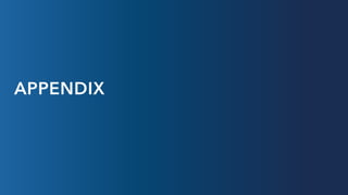 37
APPENDIX
 