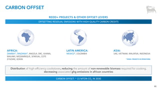 46
CARBON OFFSET
OFFSETTING RESIDUAL EMISSIONS WITH HIGH-QUALITY CARBON CREDITS
AFRICA:
ZAMBIA*, TANZANIA*, ANGOLA, DRC, GHANA,
MALAWI, MOZAMBIQUE, SENEGAL, COTE
D’IVOIRE, KENYA
REDD+ PROJECTS & OTHER OFFSET LEVERS
LATIN AMERICA:
MEXICO*, COLOMBIA
ASIA:
UAE, VIETNAM, MALAYSIA, INDONESIA
* REDD+ PROJECTS IN OPERATIONS
CARBON OFFSET: ~ 15 MTON CO2 IN 2030
Distribution of high-efficiency cookstoves, reducing the amount of non-renewable biomass required for cooking,
decreasing associated ghg emissions in african countries
 