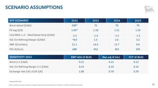 49
SCENARIO ASSUMPTIONS
4YP SCENARIO 2022 2023 2024 2025
Brent dated ($/bbl) 100* 75 70 70
FX avg ($/€) 1.05* 1.18 1.21 1.24
Ural MED c.i.f. - Med Dated Strip ($/bbl) -1.5 -1.4 -1.5 -1.5
Std. Eni Refining Margin ($/bbl) ~8.0 1.5 2.6 3.2
NBP ($/mmbtu) 21.1 14.4 11.7 9.6
PSV (€/kcm) 688 452 363 293
SENSITIVITY 2022 EBIT ADJ (€ BLN) Net adj (€ bln) FCF (€ BLN)
Brent (+1 $/bbl) 0.21 0.15 0.13
Std. Eni Refining Margin (+1 $/bbl) 0.14 0.10 0.14
Exchange rate $/€ (-0.05 $/€) 1.00 0.70 0.70
Brent sensitivity assumes oil and gas changes are directional and proportional. Sensitivity is valid for limited price variation.
*Updated @Q3 2022.
 