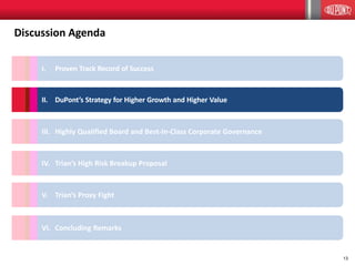 13
II. DuPont’s Strategy for Higher Growth and Higher Value
I. Proven Track Record of Success
III. Highly Qualified Board and Best-In-Class Corporate Governance
Discussion Agenda
IV. Trian’s High Risk Breakup Proposal
V. Trian’s Proxy Fight
VI. Concluding Remarks
 