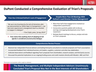 29
DuPont Conducted a Comprehensive Evaluation of Trian’s Proposals
 Retained two independent financial advisors and leading third party consultants to evaluate proposals and Trian’s assumptions
 Incorporated feedback from individual business unit leaders, suppliers, customers and other key stakeholders
 Collected observations and feedback regarding Trian’s proposals from shareholders, research analysts, and third party sources
 Discussed the potential implications to our ongoing funding access and credit investors directly with Moody’s, S&P, and Fitch
Trian Has Criticized DuPont’s Lack of Engagement
Despite More Than 20 Meetings With
DuPont’s Lead Director / Senior Management
• More than half of the engagements involved our
independent Lead Director
• Consecutive quarterly update calls to discuss
earnings and ongoing developments since Trian’s
investment
• Multiple Board meetings to discuss, analyze and vote
on Trian’s proposals
“We were very frustrated by the lack of interaction after
we had presented our White Paper to management […] we
had never experienced a management team so reluctant
to engage in a dialogue”
– Trian Public Letter, 16-Sep-2014*
Comprehensive Review Process
The Board, Management, and Multiple Independent Advisors Unanimously
Concluded Trian’s Proposal Was Not in the Best Interests of All Shareholders
× Trian claims that anything short of adopting its full
agenda is considered unconstructive dialogue
*Permission to use quotation neither sought nor obtained.
 