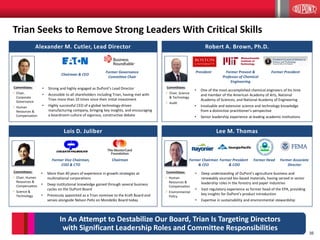 35
Trian Seeks to Remove Strong Leaders With Critical Skills
President Former Provost &
Professor of Chemical
Engineering
Former President
Former Vice Chairman,
COO & CTO
Chairman Former Chairman
& CEO
Former President
& COO
Former Head Former Associate
Director
• One of the most accomplished chemical engineers of his time
and member of the American Academy of Arts, National
Academy of Sciences, and National Academy of Engineering
• Invaluable and extensive science and technology knowledge
from a distinctive practitioner’s perspective
• Senior leadership experience at leading academic institutions
Chairman & CEO
Former Governance
Committee Chair
• More than 40 years of experience in growth strategies at
multinational corporations
• Deep institutional knowledge gained through several business
cycles on the DuPont Board
• Previously appointed as a Trian nominee to the Kraft Board and
serves alongside Nelson Peltz on Mondelēz Board today
• Strong and highly engaged as DuPont’s Lead Director
• Accessible to all shareholders including Trian, having met with
Trian more than 10 times since their initial investment
• Highly successful CEO of a global technology-driven
manufacturing company, bringing key insights, and encouraging
a boardroom culture of vigorous, constructive debate
• Deep understanding of DuPont’s agriculture business and
renewably sourced bio-based materials, having served in senior
leadership roles in the forestry and paper industries
• Vast regulatory experience as former head of the EPA, providing
key insights for DuPont’s product introduction
• Expertise in sustainability and environmental stewardship
Robert A. Brown, Ph.D.
Lois D. Juliber Lee M. Thomas
Alexander M. Cutler, Lead Director
In An Attempt to Destabilize Our Board, Trian Is Targeting Directors
with Significant Leadership Roles and Committee Responsibilities
Committees:
 Chair, Science
& Technology
 Audit
Committees:
 Chair, Human
Resources &
Compensation
 Science &
Technology
Committees:
 Human
Resources &
Compensation
 Environmental
Policy
Committees:
 Chair,
Corporate
Governance
 Human
Resources &
Compensation
 