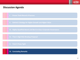 41
IV. Trian’s High Risk Breakup Proposal
Discussion Agenda
VI. Concluding Remarks
V. Trian’s Proxy Fight
III. Highly Qualified Board and Best-In-Class Corporate Governance
II. DuPont’s Strategy for Higher Growth and Higher Value
I. Proven Track Record of Success
 