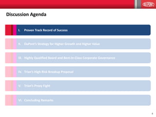 5
Discussion Agenda
II. DuPont’s Strategy for Higher Growth and Higher Value
I. Proven Track Record of Success
III. Highly Qualified Board and Best-In-Class Corporate Governance
IV. Trian’s High Risk Breakup Proposal
V. Trian’s Proxy Fight
VI. Concluding Remarks
 