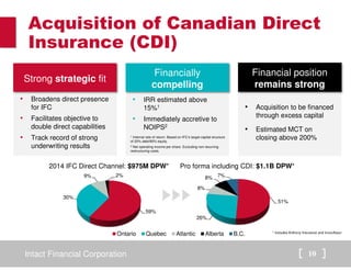 Intact Financial Corporation 10
51%
26%
8%
8% 7%
Ontario Quebec Atlantic Alberta B.C.
Acquisition of Canadian Direct
Insurance (CDI)
• Acquisition to be financed
through excess capital
• Estimated MCT on
closing above 200%
• IRR estimated above
15%1
• Immediately accretive to
NOIPS2
• Broadens direct presence
for IFC
• Facilitates objective to
double direct capabilities
• Track record of strong
underwriting results
Strong strategic fit
Financial position
remains strong
Financially
compelling
59%
30%
9% 2%
2014 IFC Direct Channel: $975M DPW* Pro forma including CDI: $1.1B DPW*
* Includes Anthony Insurance and InnovAssur
1 Internal rate of return. Based on IFC’s target capital structure
of 20% debt/80% equity.
2 Net operating income per share. Excluding non-recurring
restructuring costs.
 