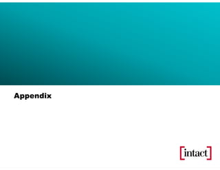 Intact Financial Corporation
Appendix
 