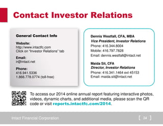 Intact Financial Corporation 24
Contact Investor Relations
General Contact Info
Website:
http://www.intactfc.com
Click on “Investor Relations” tab
Email:
ir@intact.net
Phone:
416.941.5336
1.866.778.0774 (toll-free)
Dennis Westfall, CFA, MBA
Vice President, Investor Relations
Phone: 416.344.8004
Mobile: 416.797.7828
Email: dennis.westfall@intact.net
Maida Sit, CFA
Director, Investor Relations
Phone: 416.341.1464 ext 45153
Email: maida.sit@intact.net
To access our 2014 online annual report featuring interactive photos,
videos, dynamic charts, and additional media, please scan the QR
code or visit reports.intactfc.com/2014.
 