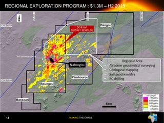 MAKING THE GRADE
REGIONAL EXPLORATION PROGRAM : $1.3M – H2 2015
18
 