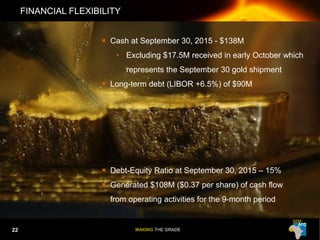 MAKING THE GRADE
FINANCIAL FLEXIBILITY
 Cash at September 30, 2015 - $138M
• Excluding $17.5M received in early October which
represents the September 30 gold shipment
 Long-term debt (LIBOR +6.5%) of $90M
 Debt-Equity Ratio at September 30, 2015 – 15%
 Generated $108M ($0.37 per share) of cash flow
from operating activities for the 9-month period
22
 