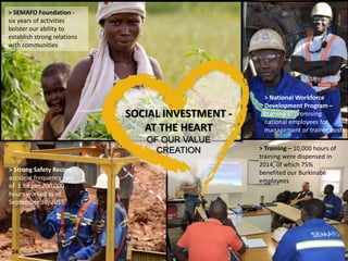 MAKING THE GRADE
> SEMAFO Foundation -
six years of activities
bolster our ability to
establish strong relations
with communities
> National Workforce
Development Program –
training of promising
national employees for
management or trainer posts
> Strong Safety Record –
accident frequency rate
of 1.88 per 200,000
hours worked as of
September 30, 2015
SOCIAL INVESTMENT -
AT THE HEART
OF OUR VALUE
CREATION > Training – 10,000 hours of
training were dispensed in
2014, of which 75%
benefited our Burkinabè
employees
24
 