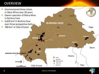 MAKING THE GRADE
Mana Mine
Capital
SEMAFO property
Other mines
Electric line
Bantou
Natougou
Nabanga
Niger
Côte d’Ivoire
Ghana
Togo
Benin
OVERVIEW
5
 Commissioned three mines
in West Africa over 20 years
 Owner-operator of Mana Mine
in Burkina Faso
 6,820 km2 in Burkina Faso
over three prospective belts
 780 km2 in Côte d’Ivoire
EssakaneInata
Youga
Bissa
Taparko
MANA
BURKINA FASO
BANFORA GOLD BELT PERMITS
Côte d’Ivoire
Korhogo
4
 