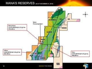 MAKING THE GRADE
MANA’S RESERVES (AS AT DECEMBER 31, 2014)
Wona-Kona:
13,275,500 Mt @ 2.27 g/t Au
970,100 oz
Fofina:
2,443,200 Mt @ 2.62 g/t Au
205,700 oz
Siou:
6,972,200 Mt @ 4.37 g/t Au
980,000 oz
Mana
Processing Plant
9
 