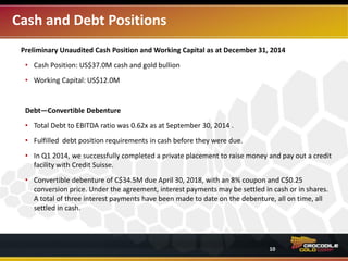 Cash and Debt Positions
Preliminary Unaudited Cash Position and Working Capital as at December 31, 2014
• Cash Position: US$37.0M cash and gold bullion
• Working Capital: US$12.5M
Debt—Convertible Debenture
• Fulfilled debt position requirements in cash prior to due date.
• Successfully completed a private placement Q1/14 to raise money and pay out a credit facility with Credit
Suisse.
• Convertible debenture of C$34.5M due April 30, 2018, with an 8% coupon and C$0.25 conversion price.
Under the agreement, interest payments may be settled in cash or in shares. A total of three interest
payments have been made to date on the debenture, all on time, all settled in cash.
• Total Debt to LTM EBITDA was 0.6x as at September 30, 2014.
10
 