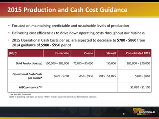 • Consistent decrease in Annual
Operational cash costs and AISC(1)
• On target to achieve Operational
cash cost guidance of $900 -
$950/oz in 2014
• Further cost reductions expected in
2015 due to continuous cost
management and operational
efficiencies
Decreasing Costs and Driving Efficiency
On target to achieve 2014
Operational cash cost guidance of $900 - $950/oz
6
*See Non-IFRS Disclosures page 3 of this presentation.
(1) All-In Sustaining Cash Costs per Ounce (“AISC”) includes Corporate General and Administrative Expenses.
 