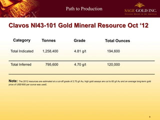 Path to Production


Clavos NI43-101 Gold Mineral Resource Oct ‘12

    Category                    Tonnes                          Grade                          Total Ounces

 Total Indicated                 1,258,400                      4.81 g/t                         194,600

__________________________________________________________________________
 Total Inferred                     795,600                     4.70 g/t                         120,000

__________________________________________________________________________

Note: The 2012 resources are estimated at a cut-off grade of 2.75 g/t Au, high gold assays are cut to 60 g/t Au and an average long-term gold
price of US$1600 per ounce was used.




                                                                                                                                           9
 