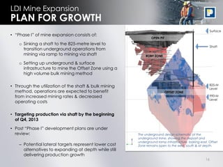 16
LDI Mine Expansion
• “Phase I” of mine expansion consists of:
o Sinking a shaft to the 825-metre level to
transition underground operations from
mining via ramp to mining via shaft
o Setting up underground & surface
infrastructure to mine the Offset Zone using a
high volume bulk mining method
• Through the utilization of the shaft & bulk mining
method, operations are expected to benefit
from increased mining rates & decreased
operating costs
• Targeting production via shaft by the beginning
of Q4, 2013
• Post “Phase I” development plans are under
review:
– Potential lateral targets represent lower cost
alternatives to expanding at depth while still
delivering production growth
PLAN FOR GROWTH
ROBY ZONE
OPEN PIT
OFFSET ZONE
825-M
Level
Surface
990-M
Level
Shaft
The underground design schematic of the
underground mine, showing the deposit and
underground ramp infrastructure, looking east. Offset
Zone remains open to the west, south & at depth.
 