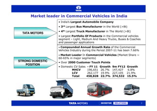 Investor presentation by tata motors | PDF
