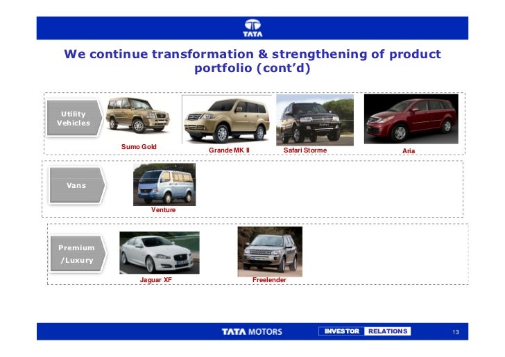 presentation tata motors This statistic represents tata motor group's net revenue from the fiscal year of 2010 through the fiscal year of 2018 tata motors reported revenue of around 452 billion us dollars (or about 2 . presentation tata motors This statistic represents tata motor group's net revenue from the fiscal year of 2010 through the fiscal year of 2018 tata motors reported revenue of around 452 billion us dollars (or about 2 .