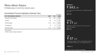 Investor-Presentation_13.02.2024.sab kuch mileaga | PDF