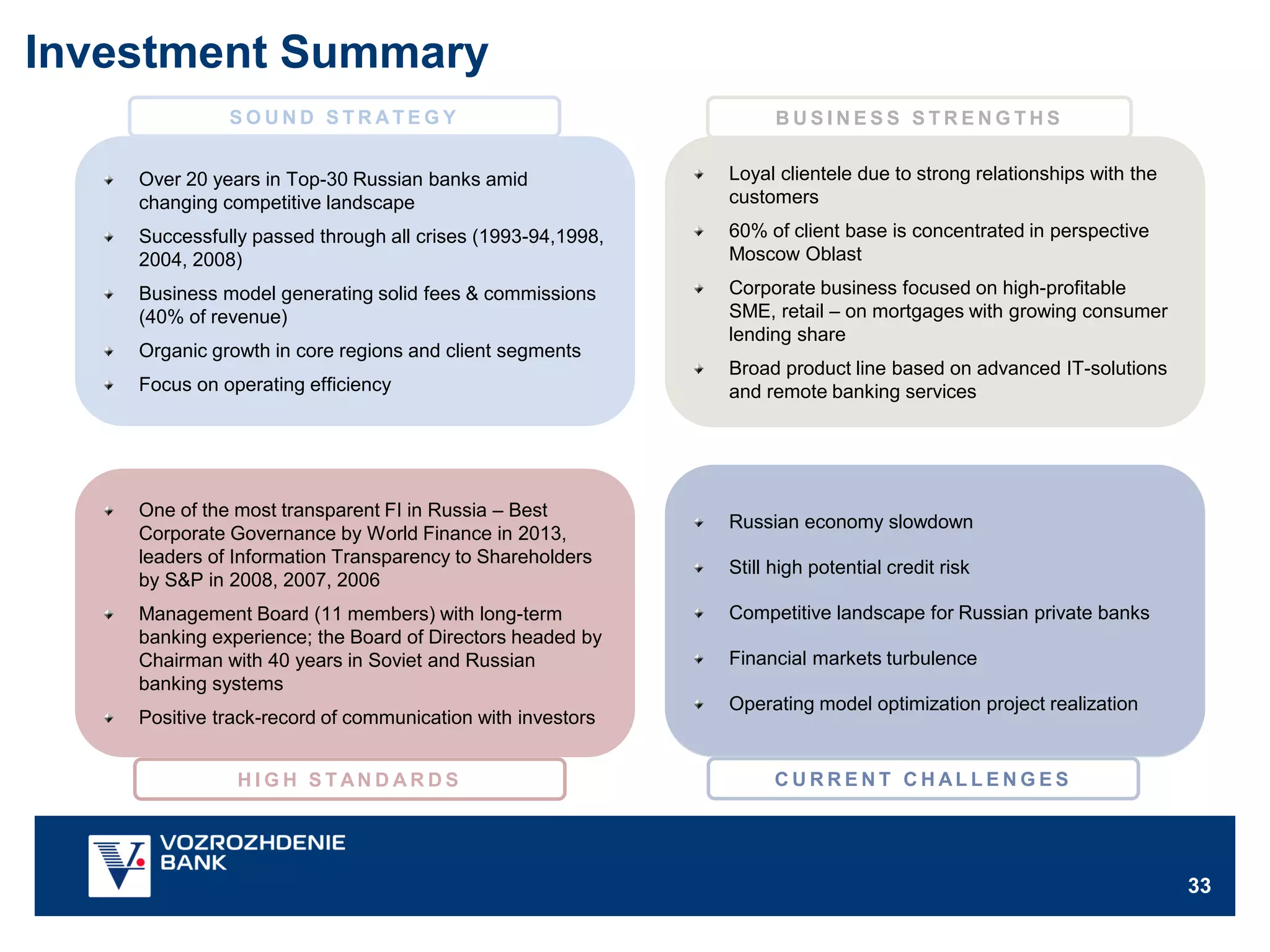 33
Over 20 years in Top-30 Russian banks amid
changing competitive landscape
Successfully passed through all crises (1993-94,1998,
2004, 2008)
Business model generating solid fees & commissions
(40% of revenue)
Organic growth in core regions and client segments
Focus on operating efficiency
One of the most transparent FI in Russia – Best
Corporate Governance by World Finance in 2013,
leaders of Information Transparency to Shareholders
by S&P in 2008, 2007, 2006
Management Board (11 members) with long-term
banking experience; the Board of Directors headed by
Chairman with 40 years in Soviet and Russian
banking systems
Positive track-record of communication with investors
Loyal clientele due to strong relationships with the
customers
60% of client base is concentrated in perspective
Moscow Oblast
Corporate business focused on high-profitable
SME, retail – on mortgages with growing consumer
lending share
Broad product line based on advanced IT-solutions
and remote banking services
S O U N D S T R A T E G Y B U S I N E S S S T R E N G T H S
C U R R E N T C H AL L E N G E SH I G H S T AN D A R D S
 Ongoing pressure on lending rates driven by state banks
 Limited demand from key client sector – SME
 Still high potential credit risk
Russian economy slowdown
Still high potential credit risk
Competitive landscape for Russian private banks
Financial markets turbulence
Operating model optimization project realization
Investment Summary
 