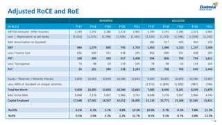 Investor-Presentation_September.pdf
