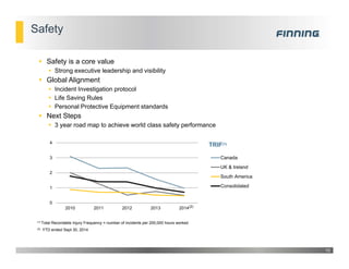 Safety
 Safety is a core value
 Strong executive leadership and visibility
 Global Alignment
 Incident Investigation protocol
 Life Saving Rules
 Personal Protective Equipment standards
 Next Steps
 3 year road map to achieve world class safety performance
10
(1) Total Recordable Injury Frequency = number of incidents per 200,000 hours worked
(2) YTD ended Sept 30, 2014
0
1
2
3
4
2010 2011 2012 2013 2014
Canada
UK & Ireland
South America
Consolidated
(2)
TRIF(1)
 
