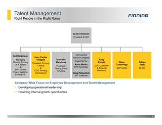 Talent Management
9
Right People in the Right Roles
Scott Thomson
President & CEO
Juan Carlos
Villegas
President, Finning
Canada
&
COO, Finning
International
Andy
Fraser
EVP, Customer
& External
Relations
EVP & CFO
search in progress
Supported by:
Anna Marks
SVP, Controller
Dave
Cummings
SVP & CIO
Gillian
Platt
CHRO
Marcello
Marchese
President,
Finning South
America
Neil Dickinson
Managing
Director, Finning
UK & Ireland
&
EVP, Global
Power Systems
Finning Intl.
Company Wide Focus on Employee Development and Talent Management
 Developing operational leadership
 Providing internal growth opportunities
Greg Palaschuk
VP, Treasurer
 