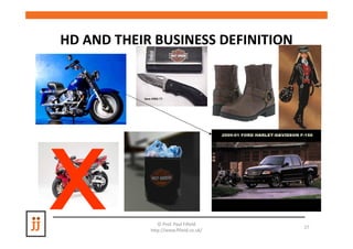 HD AND THEIR BUSINESS DEFINITION




               © Prof. Paul Fifield
                                        27
            http://www.fifield.co.uk/
 