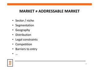MARKET ≠ ADDRESSABLE MARKET

•   Sector / niche
•   Segmentation
•   Geography
•   Distribution
•   Legal constraints
•   Competition
•   Barriers to entry
•   …

                                     29
 