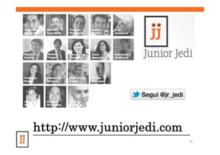 Francesco   Matteo       Tomaso        Andrea     Emil
Inguscio    Scarabelli   Rodriguez     Baldini    Abirascid




Matteo      Matteo       Giusy         Anna       Alessandra
Panfilo     Faggin       Cannone       Sargian    Giuffranti




Federica    Francesca    Pierantonio   Marina
Pasini      Brescia      Luceri        Calcagno




Umberto     Eugenia      Raffaele
De Feo      Di Somma     Mauro




     http://www.juniorjedi.com
                                                               46
 