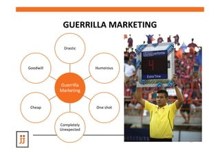 GUERRILLA MARKETING

             Drastic



Goodwill                Humorous



           Guerrilla
           Marketing


 Cheap                  One shot



           Completely
           Unexpected

                                   50
 