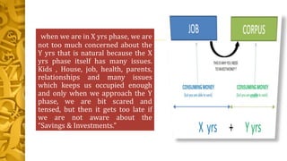 when we are in X yrs phase, we are
not too much concerned about the
Y yrs that is natural because the X
yrs phase itself has many issues.
Kids , House, job, health, parents,
relationships and many issues
which keeps us occupied enough
and only when we approach the Y
phase, we are bit scared and
tensed, but then it gets too late if
we are not aware about the
“Savings & Investments.”
 