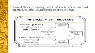 Financial Planning is a strategy used to achieve financial success based
upon the development and implementation of financial goals.
 