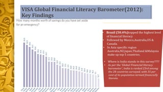 VISA Global Financial Literacy Barometer(2012):
Key Findings
 
