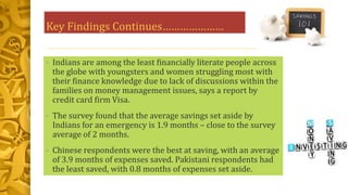 Key Findings Continues…………………
• Indians are among the least financially literate people across
the globe with youngsters and women struggling most with
their finance knowledge due to lack of discussions within the
families on money management issues, says a report by
credit card firm Visa.
• The survey found that the average savings set aside by
Indians for an emergency is 1.9 months – close to the survey
average of 2 months.
• Chinese respondents were the best at saving, with an average
of 3.9 months of expenses saved. Pakistani respondents had
the least saved, with 0.8 months of expenses set aside.
 