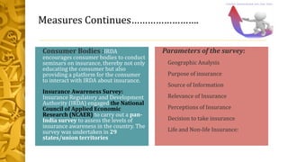 Measures Continues…………………….
• Consumer Bodies :IRDA
encourages consumer bodies to conduct
seminars on insurance, thereby not only
educating the consumer but also
providing a platform for the consumer
to interact with IRDA about insurance.
• Insurance Awareness Survey:
Insurance Regulatory and Development
Authority (IRDA) engaged the National
Council of Applied Economic
Research (NCAER) to carry out a pan-
India survey to assess the levels of
insurance awareness in the country. The
survey was undertaken in 29
states/union territories
• Parameters of the survey:
1. Geographic Analysis
2. Purpose of insurance
3. Source of Information
4. Relevance of Insurance
5. Perceptions of Insurance
6. Decision to take insurance
7. Life and Non-life Insurance:
 
