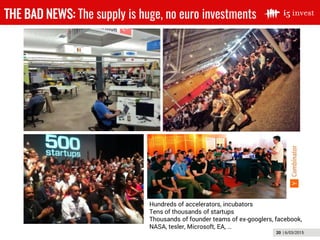 20 | 6/03/2015
THE BAD NEWS: The supply is huge, no euro investments
Hundreds of accelerators, incubators
Tens of thousand...