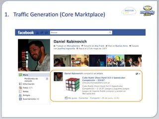 <ul><li>Traffic Generation (Core Marktplace) </li></ul>