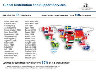 Global Distribution and Support Services 
United States (1947) 
Bahamas (1968) 
Canada (1982) 
Australia (1986) 
United Kingdom (1986) 
Hong Kong (1987) Luxembourg (1988) 
Singapore (1990) 
Germany (1992) 
Argentina (1994) 
Brazil (1994) 
France (1994) 
India (1995) 
Italy (1995) 
Japan (1996) 
Switzerland (1997) 
Netherlands (1997) 
Poland (1997) 
South Africa (1997) South Korea (1997) UAE (1997) Spain (1998) Sweden (1998) Russia (1999) China (2004) Austria (2005) Mexico (2005) Turkey (2005) Hungary (2008) Vietnam (2008) Malaysia (2009) Romania (2010) Thailand (2010) Colombia (2011) Slovakia (2011) Belgium (2013) 
1. Based on information from the International Monetary Fund, World Economic Outlook Database, October 2013. Dates indicate date of establishing presence via an office opening or acquisition of a stake in a joint venture. 
PRESENCE IN 35 COUNTRIES 
CLIENTS AND CUSTOMERS IN OVER 150 COUNTRIES 
LOCATED IN COUNTRIES REPRESENTING 86% OF THE WORLD’S GDP1  