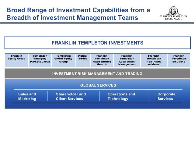investor day presentation franklin balance sheet investment fund