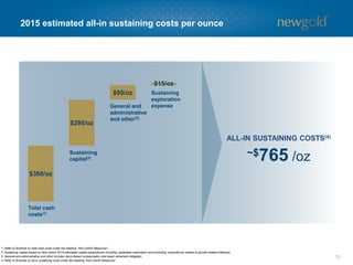 12
Strong balance sheet
1. Cash and equivalents as at December 31, 2014.
2. $54 million of $300 million facility used for Letters of Credit at January 31, 2015.
3. Refer to Endnote on margin under the heading “Non-GAAP Measures”. Margin per ounce is equal to spot gold price of $1,270 per ounce less 2015 estimated all-in sustaining costs per ounce.
$617million
LIQUIDITY POSITION
$246 million
UNDRAWN
CREDIT
FACILITY(2)
CASH AND
EQUIVALENTS(1)
$371 million
No debt due until 2020
2015E ALL-IN SUSTAINING
COST MARGIN(3)
$505 /oz
 