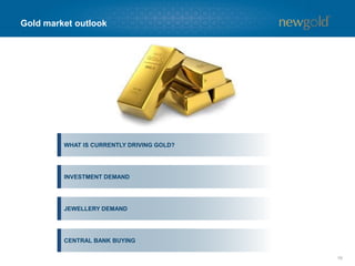 2014 operational results
19
 