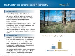 2014 consolidated operational results
21
GOLD PRODUCTION (Koz)
380
Achieved guidance
SILVER PRODUCTION (Moz)
1.45
Achieved guidance
COPPER PRODUCTION (Mlbs)
102
Exceeded guidance
TOTAL CASH COSTS(1) ($/oz)
$312
Lower than guidance
ALL-IN SUSTAINING
COSTS(2) ($/oz)
$779
Lower than guidance
1. Refer to Endnote on total cash costs under the heading “Non-GAAP Measures”.
2. Refer to Endnote on all-in sustaining costs under the heading “Non-GAAP Measures”.
 