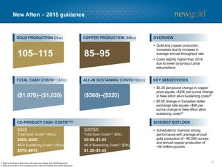 Mesquite – 2015 guidance
27
110–120
GOLD PRODUCTION (Koz)
$925–$965
TOTAL CASH COSTS(1) ($/oz) ALL-IN SUSTAINING COSTS(2)($/oz)
$1,290–$1,330
OVERVIEW
• Production increase driven by
mining of higher grades and
increase in tonnes processed
• Increase in costs attributable to
increase in total tonnes mined
• Diesel comprises ~25% of
Mesquite’s total costs
• Every $0.25 per gallon change in
diesel price has ~$15 per ounce
impact on all-in sustaining costs(2)
KEY SENSITIVITIES
1. Refer to Endnote on total cash costs under the heading “Non-GAAP Measures”.
2. Refer to Endnote on all-in sustaining costs under the heading “Non-GAAP Measures”.
2016/2017 OUTLOOK
• Production scheduled to average
150,000 ounces of gold at all-in
sustaining costs(2) of
approximately $800 per ounce
• Targeted performance
improvement driven by increase
in ore tonnes placed, grade and
lower sustaining capital
expenditures
 