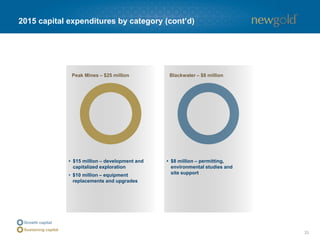 2014 year-end reserves and resources
33
 