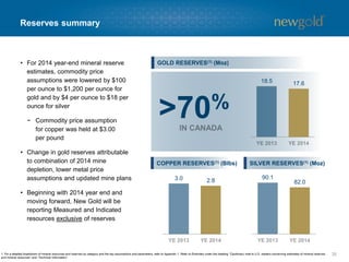 CERRO SAN PEDROPEAK MINES
2014 reserve and resource changes
35
• Change in gold and copper reserves primarily
driven by depletion
• Removed additional two million tonnes of
marginal grade material from cave design
through updated mine planning
• Gold and copper grades remain consistent with
2013 year end
• Change in gold price assumption partially
offset by lower foreign exchange rate
NEW AFTON MESQUITE
• 2014 exploration initiatives led to replacement
of >90% of gold and copper reserves
− Gold equivalent reserves remain in line with
year-end 2010 after producing 381,000
ounces of gold and 57 million pounds of
copper over last four years
• Gold and copper grades remain in line with
2013 year end
• Change in gold price assumption partially
offset by lower foreign exchange rate
• 2014 year-end reserves decrease driven by mine
depletion, revised pit slopes and lower gold price
assumption
• Change in M&I resource driven by revised pit
design, results of infill program and lower gold
price assumption
• Change in reserves primarily driven by depletion
• Removed additional four million tonnes of
marginal grade material
− Remaining 12 million reserve tonnes at higher
gold and silver grades
 