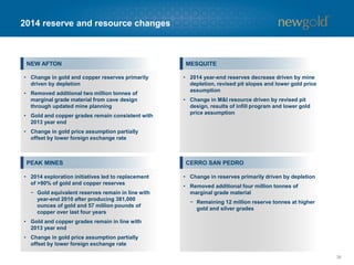 Geographic breakdown
36
GOLD M&I RESOURCES(1) (Moz)GOLD RESERVES(1) (Moz)
CANADA (72%)
CHILE (15%)
USA (10%)
AUSTRALIA (2%)
MEXICO (1%)
CANADA (74%)
USA (16%)
AUSTRALIA (5%)
CHILE (5%)
17.6 7.8
1. M&I resources exclusive of reserves. For a detailed breakdown of mineral resources and reserves by category and the key assumptions and parameters, refer to Appendix 1. Refer to Endnotes under the heading “Cautionary note to U.S. readers
concerning estimates of mineral reserves and mineral resources” and “Technical Information”.
 
