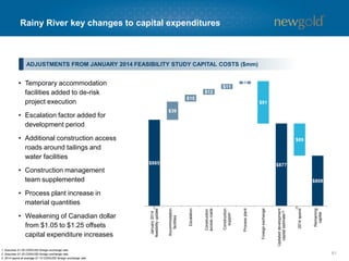 61
Rainy River development capital breakdown
PROJECT DEVELOPMENT CAPITAL COSTS(1)
Description ($mm)
Direct Costs
Process Facilities – Construction $179
Process Equipment 92
Open Pit Mine Equipment 82
Site Development 75
Overburden and Waste Stripping 68
Tailings and Water Management 49
Power Line and Roads 32
Total Direct Capital Costs 578
Owner's and Indirect Costs
Other Indirects 93
Owner's Costs 85
EPCM 47
Total Owner's & Indirect Capital Costs 226
Subtotal 804
Contingency 74
Total Project $877
1. Current plan based on $1.25 CDN/USD foreign exchange rate.
2. Numbers may not add due to rounding.
 